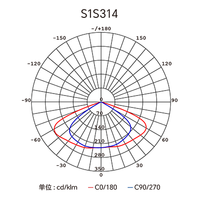 Stake(中国区)有限公司官方网站