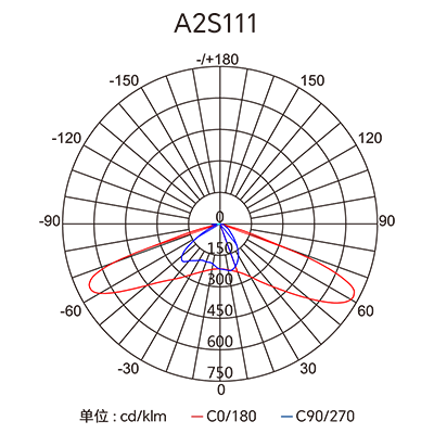 Stake(中国区)有限公司官方网站